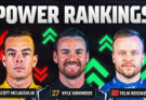 INDYCAR Power Rankings: Indy 500 Winner Felix Rosenqvist Keeps Climbing